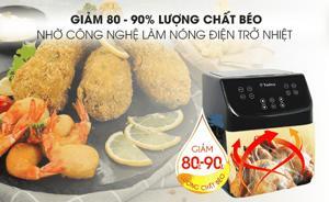 Nồi chiên không dầu Torino TF-JW55A