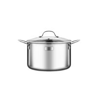 Nồi inox cao cấp 3 lớp đáy liền Trimax 24cm