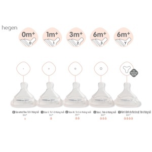 Núm ti Hegen size M từ 3-6 tháng (set x 2 cái)