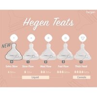 Núm ti thay thế bình sữa Hegen chính hãng size 0M+, 1M+,3M+, 6M+, Y-cut