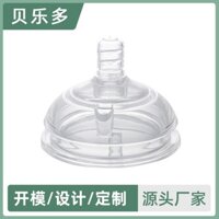 Núm vú giả cho bé sơ sinh Silicon mềm cỡ nòng rộng cho bé chống đầy hơi Mẹ học uống nước có ống hút Phụ kiện bình sữa cho bé 25.2.24