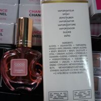 Nước hoa bỏ túi