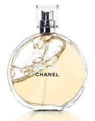 Nước hoa Chanel Chance (EDP) Tester 18ml - XT870. Nữ Tính, Gợi Cảm & Tươi Mát