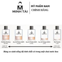 Nước hoa nam Bulgari Man Extreme EDT myphamnam