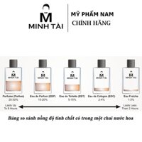 Nước hoa nam Hugo Boss EDT - Full line myphamnam