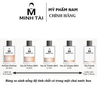 Nước hoa nam Perry Ellis 360 EDT for men myphamnamchinhhang