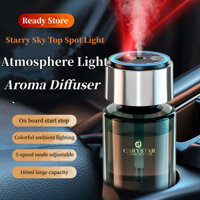 Nước Hoa Ô Tô Cao Cấp Máy Khuếch Tán Tinh Dầu Mini Máy Xịt Thơm Tự Động Làm Mát Không Khí Thông Minh Nano Chip  (chiếu sao) Khử Mùi Hôi Xe Hơi Chuyên Dụng Cho Ô Tô Và Gia Đình Xông Tinh Dầu 160ML