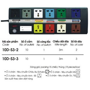 Ổ cắm điện LiOA 10D-S3-2