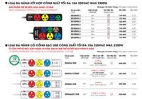 Ổ cắm điện Lioa 3D3SN3 10A 220VAC MAX 2200W