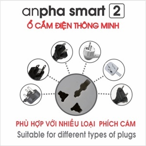 Ổ cắm điện thông minh Anpha Smart 2