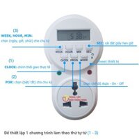 Ổ cắm hẹn giờ tự động báo chuông làm việc GET02-VN