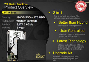 Ổ Đĩa Kép WD BLACK2/ 120GB SSD và 1TB HDD