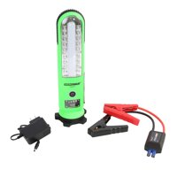 OEM TOOLS 24672 3X PowerPak, Backup Battery Power Supply, Jump Start Battery, Charges Electronics, Work Light Output and Functions, Two Attachment ...