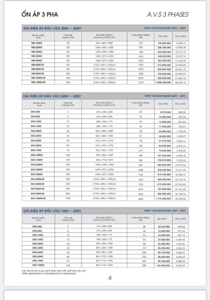 Ổn áp Lioa 3P khô DR3-45kVA