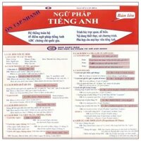 Ôn Tập Nhanh Ngữ Pháp Tiếng Anh