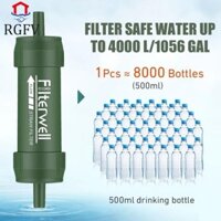 Ống hút lọc nước Mini RGFV, Máy lọc Mini Lọc nước, Đồ dùng khẩn cấp Ống hút Uống trực tiếp TUP Ống hút lọc nước uống Ống hút đi bộ đường dài