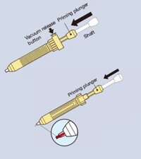 Ống hút thiếc chì hàn Goot Taiyo GS-100