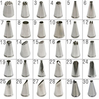 Ống Miệng Đơn Thép Không Gỉ Hòa Tan Đậu Bánh Quy Hoa Hồng Miệng Tuổi Thọ Đào Puff Kem Miệng Nướng Hộ Gia Đình Sử Dụng