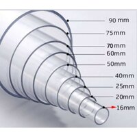 Ống nhựa trong suốt  60-70-80-90-100-110-120mm, ống siêu trong acrylic tube.vn
