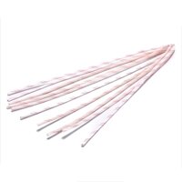 Ống Thủy Tinh Chịu Nhiệt Chống Cháy Dài 1m