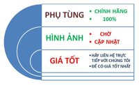 ỐP ĐẦU TRƯỚC XE MÁY WAVE S110 TƯƠI MIẾNG TRÊN 53203KWWA00YL [bonus]