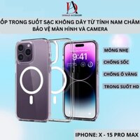 Ốp lưng Hỗ Trợ Sạc Không Dây Trong Suốt Chống Sốc 4 Góc Cho Ip11 ProMax 12 ProMax 13 ProMax 14ProMax 15ProMax