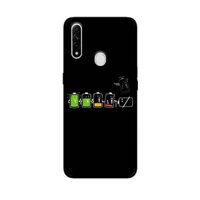 Ốp Lưng in cho Oppo A31 Mẫu Nguồn Pin - Hàng Chính Hãng