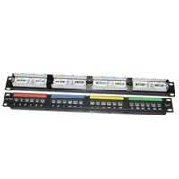 Patch panel 24 Port Dintek CAT.6A 19 inch (1406-00010)