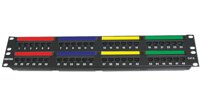 Patch Panel Dintek Cat6 48 Port  (P/N: 1402-04012)