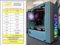 PC THANH LÝ | H310/ CORE I3 9100F/ RAM 8G DDR4/ SSD M.2 128G/ VGA GT730 2G/ PSU 450W | BẢO HÀNH 1 THÁNG