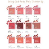 Phấn Má Cathy Doll Nude Matte Blusher