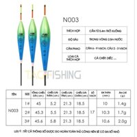 Phao câu đài VUA CÂU