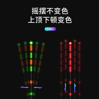 Phao điện cảm biến tăm ngày đêm