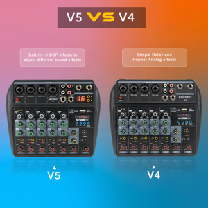 Phơ Guitar Xvive Analog Delay V5