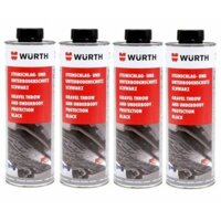 phủ gầm Wurth nhập khẩu