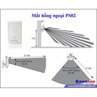 PHỤ KIỆN BỘ TRUNG TÂM ĐẦU DÒ KAWASAN PS02