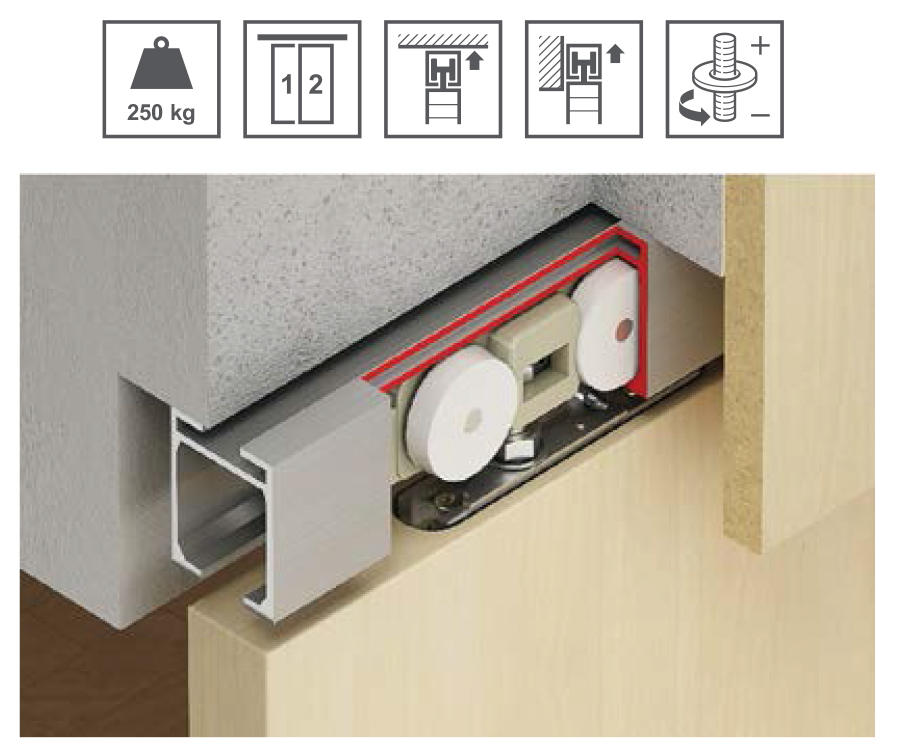 Phụ kiện cửa trượt 250O Hafele 942.34.003