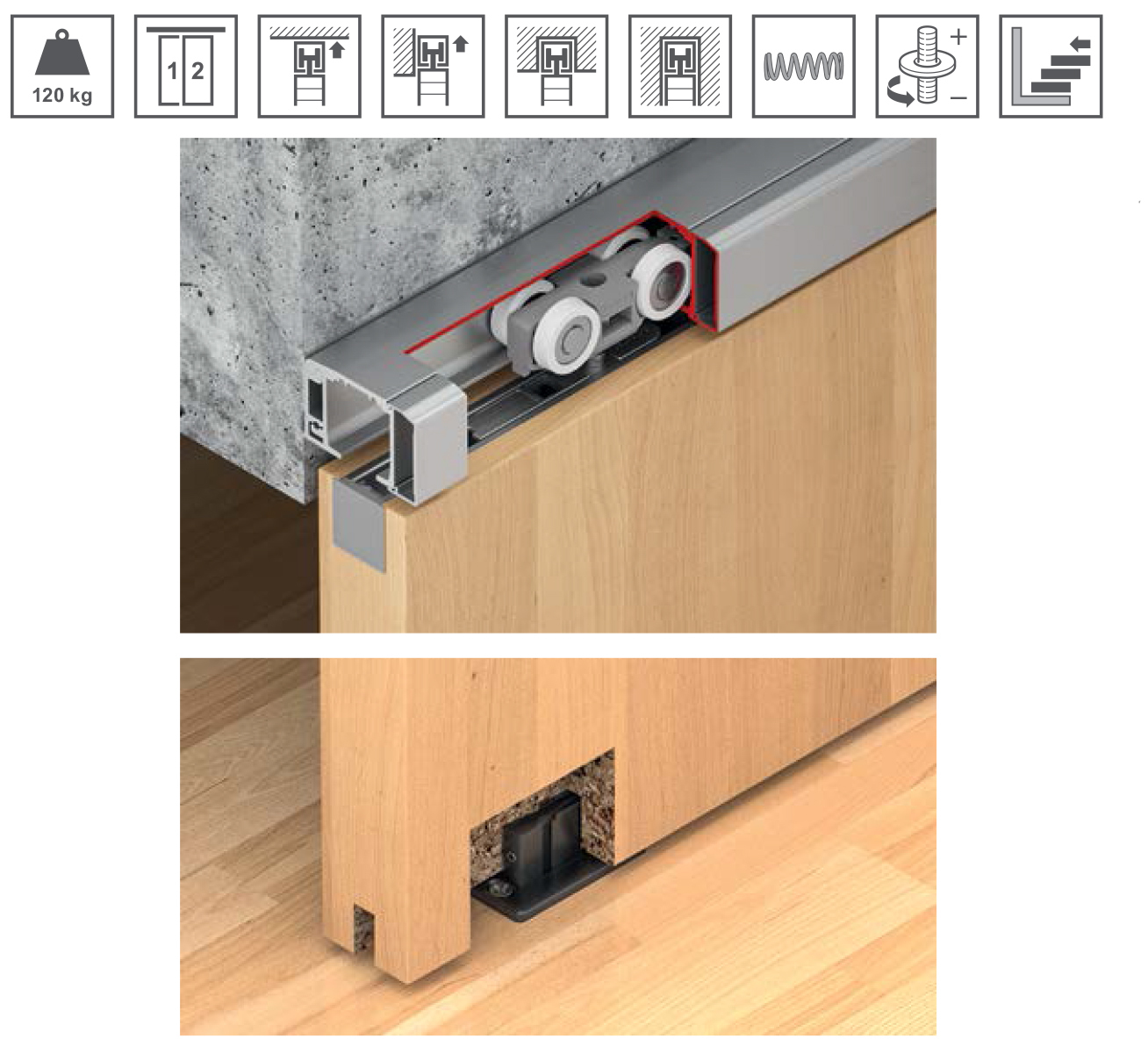 Phụ Kiện Cửa Trượt Slido Classic 120-I Hafele 941.25.044