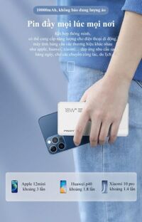 Pin Dự Phòng Pisen Quick SuperS 10000mAh