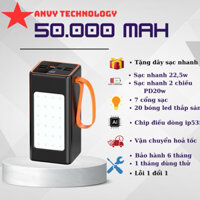 Pin Sạc Dự Phòng 50000mAh sạc nhanh 22,5w modem 66w Sạc Siêu Nhanh