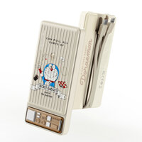 Pin sạc dự phòng DORAEMON POWER BANK – 10000mAh
