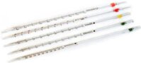 Pipet Thủy Tinh 5ml