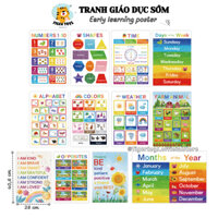 Poster dán phòng, tranh dán tường giáo dục sớm cho bé, mực in đậu nành, 12 chủ đề thú vị, không thấm nước TIGERTOYS
