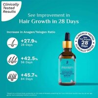 Premium Hair Growth Serum 50ml - Stimulates Thicker, Healthier Hair Naturally