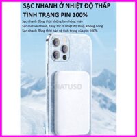 QUÁ NGON Sạc phòng ngừa Không Dây Từ Tính Sạc Nhanh Pin 5000mah Mini thon thả thời thượng Cho máy tính bảng - Mag1 QUÁ N