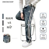 Quần Jean Nam Form Rộng, Chất Denim Dày Dặn, Quần Bò Nam Kẻ SỌc Hottrend 2024 - Jean197