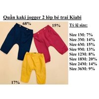 Quần kaki jogger nhiều màu bé trai