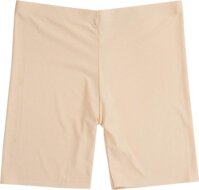 Quần Lót Nữ - Quần Đùi Mặc Trong Váy Su Thông Hơi - Da