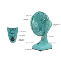 Quạt bàn mini B102