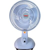 Quạt bàn senko mini B102 bảo hành 2 năm